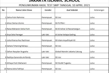 PENGUMUMAN HASIL TEST SMP TANGGAL 10 APRIL 2021 JAKARTA ISLAMIC SCHOOL