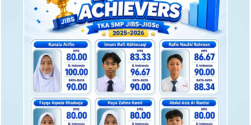 SMP JIBS–JIGSc Raih Prestasi Gemilang, Cetak Top Achievers TKA 2025–2026
