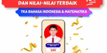 Siswa SD JISc Raih Nilai Terbaik TKA, Bukti Semangat Belajar dan Prestasi Gemilang